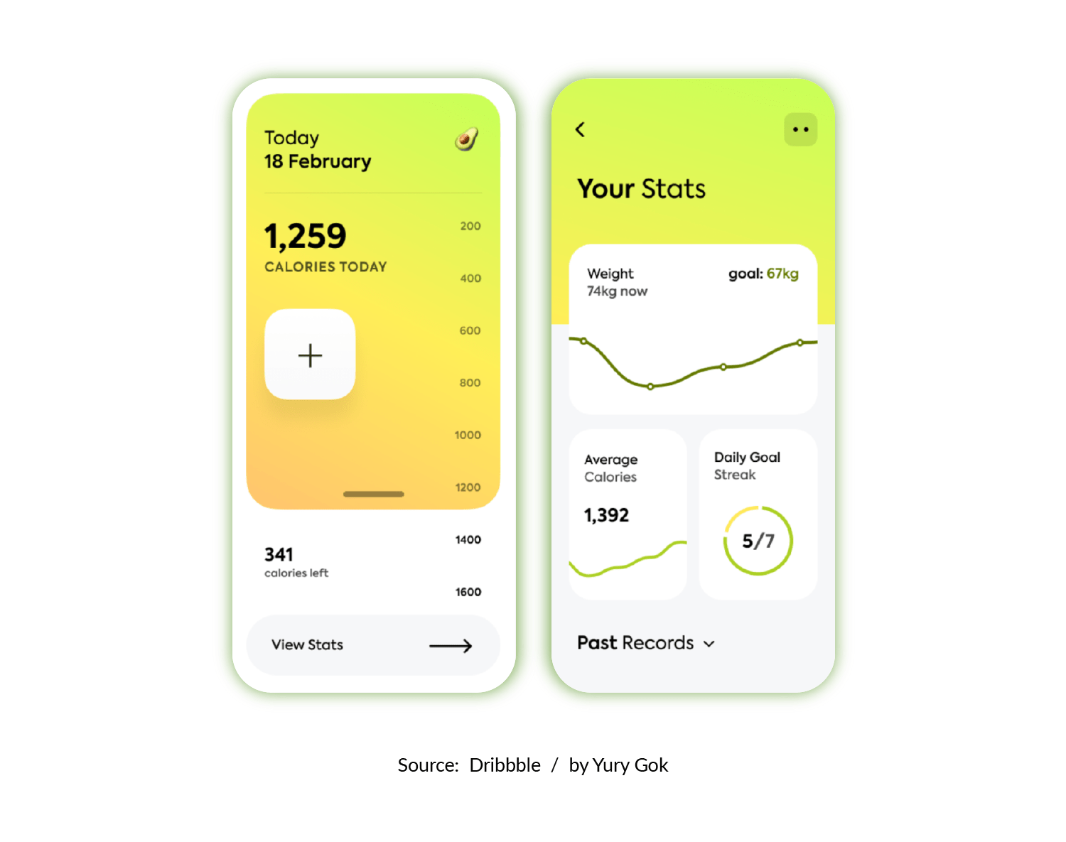 Best Practices in Mobile App Design in 2020 Best Practices in Mobile App Design in 2020