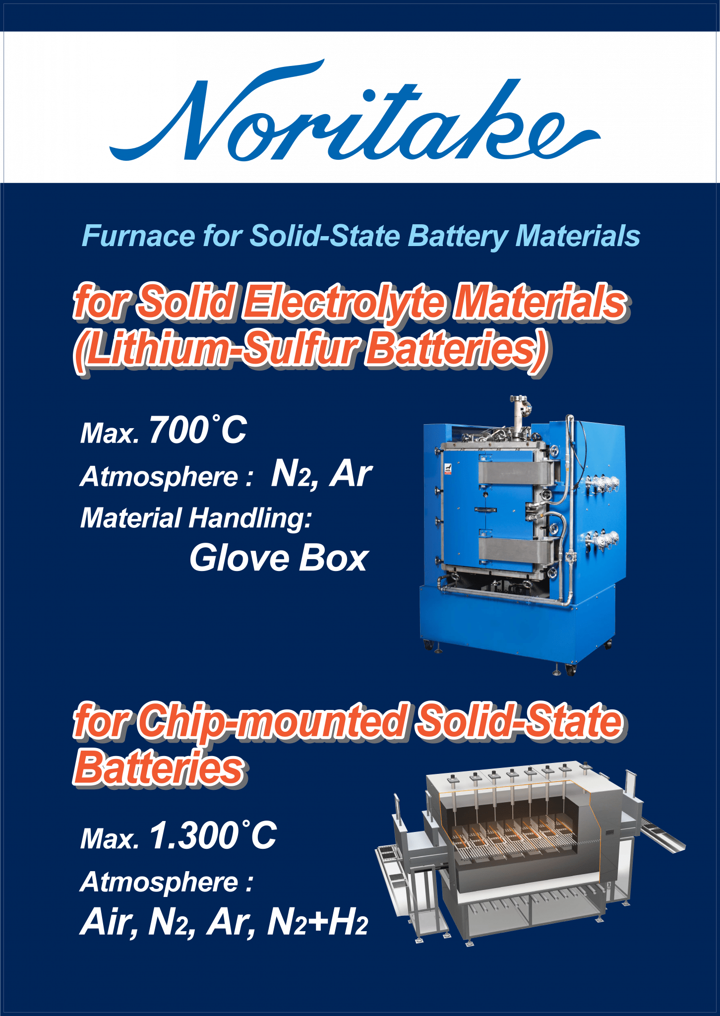 Solid State Battery DJA USA
