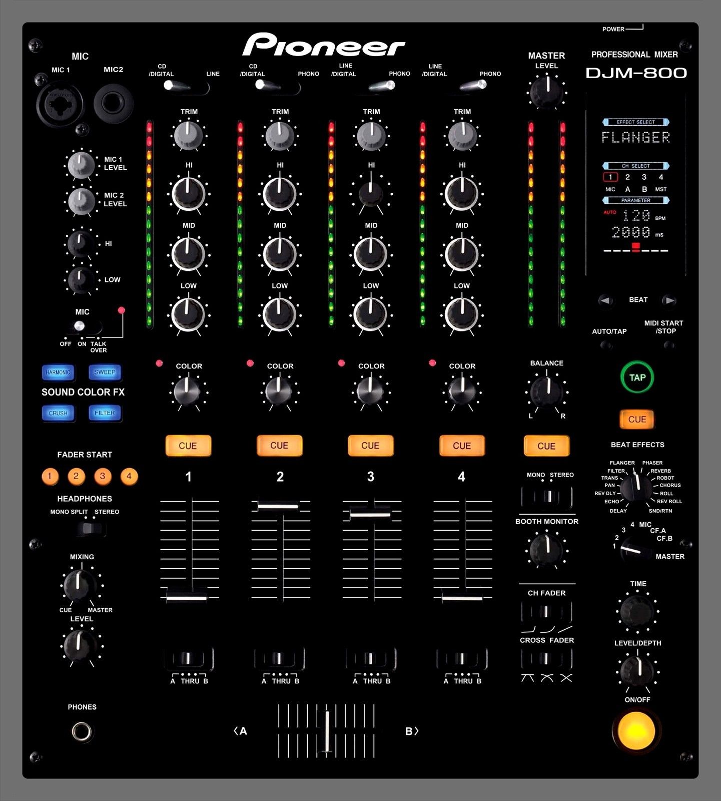 DJ Equipment Hire Sydney DJ Gear Cheap Hire prices in Sydney!