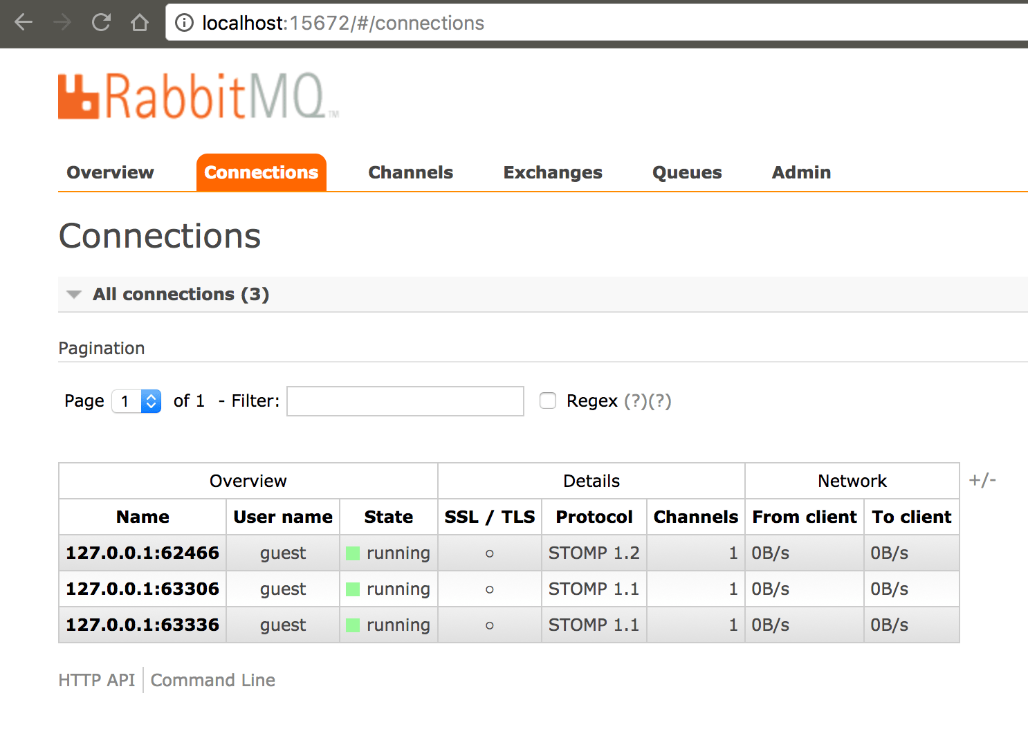 Spring WebSocket on RabbitMQ • Djeison Selzlein
