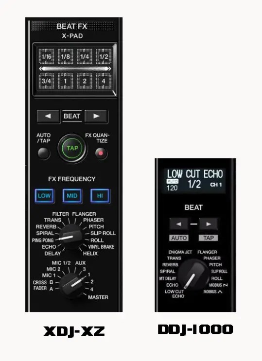 Pioneer DDJ-1000 vs. XDJ-XZ (New Detailed Comparison!) - djgear2k