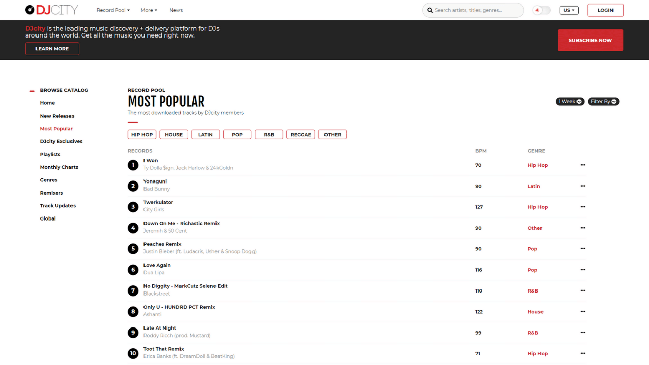 24 Best sites to Download Music for DJs [2022]