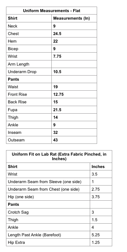 crye precision size chart - Keski