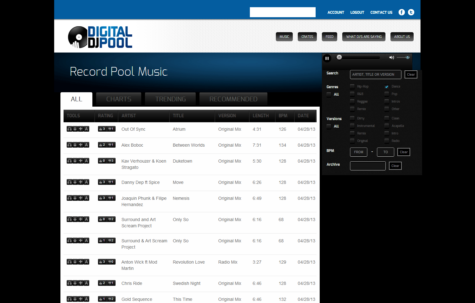 Top Online Record Pools For DJs 2013 Edition DJ TechTools