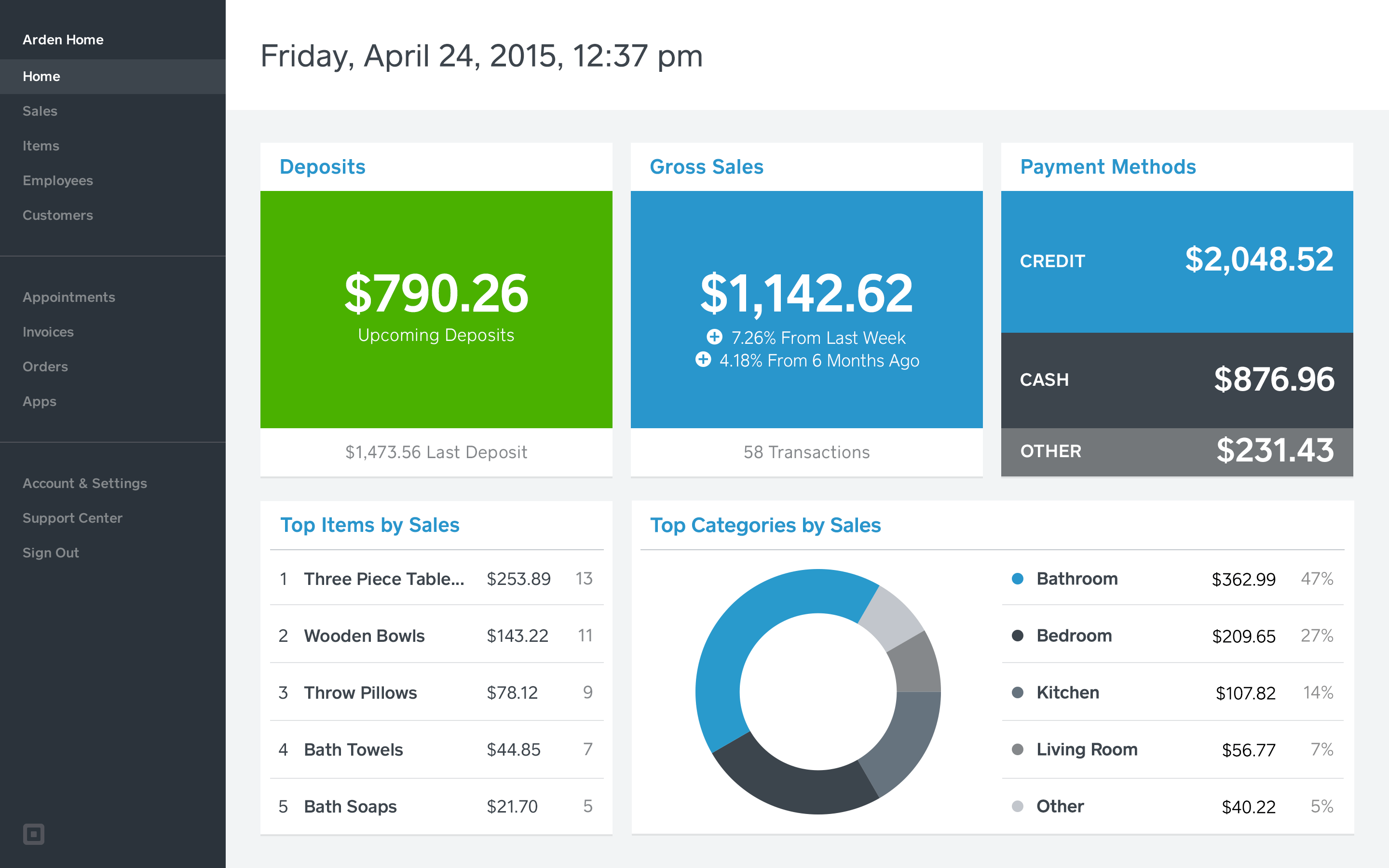 Navigate the Online Square Dashboard