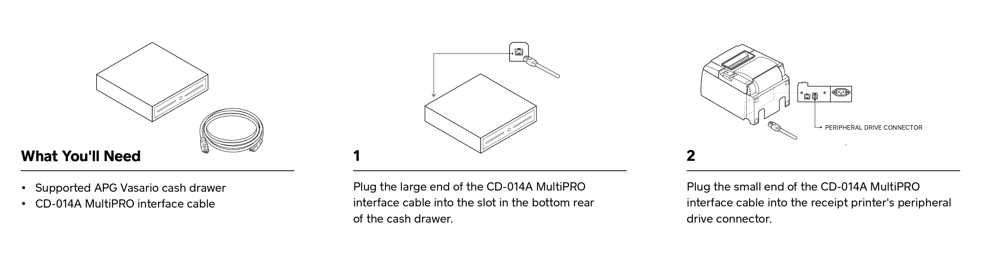 Diagram Of Wireles Printer Hookup Wiring Diagram Diagram Of Wireles Printer Hookup Wiring Diagram