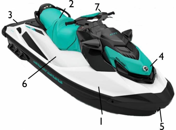 Jet Ski Repair Table