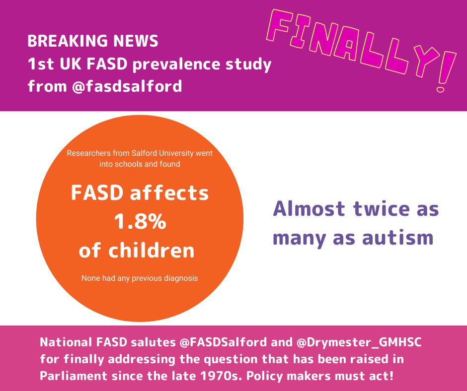 What is FASD National FASD
