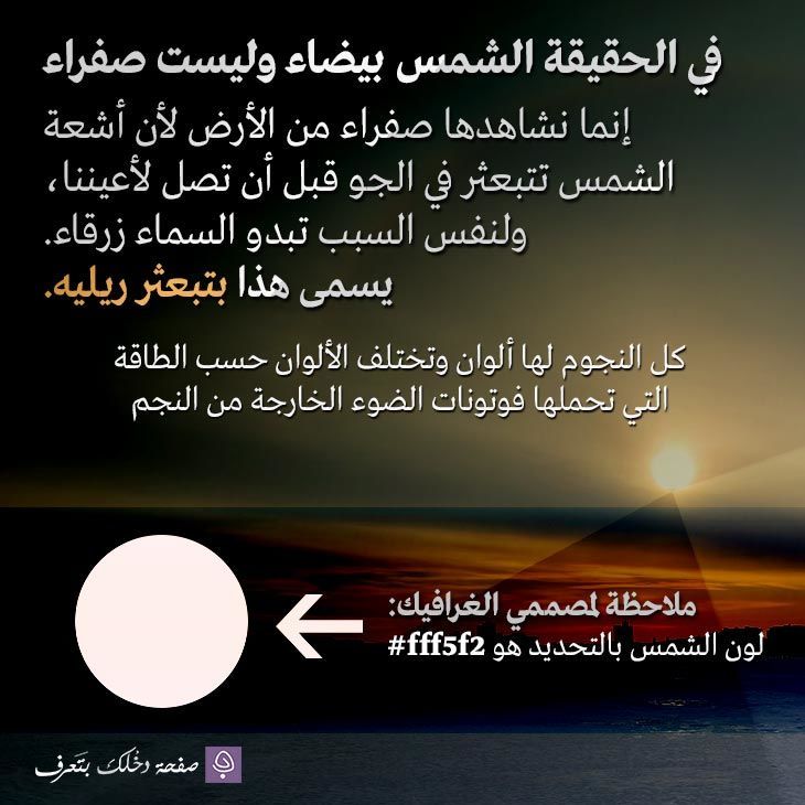 مقال عن الفضاء themearabic
