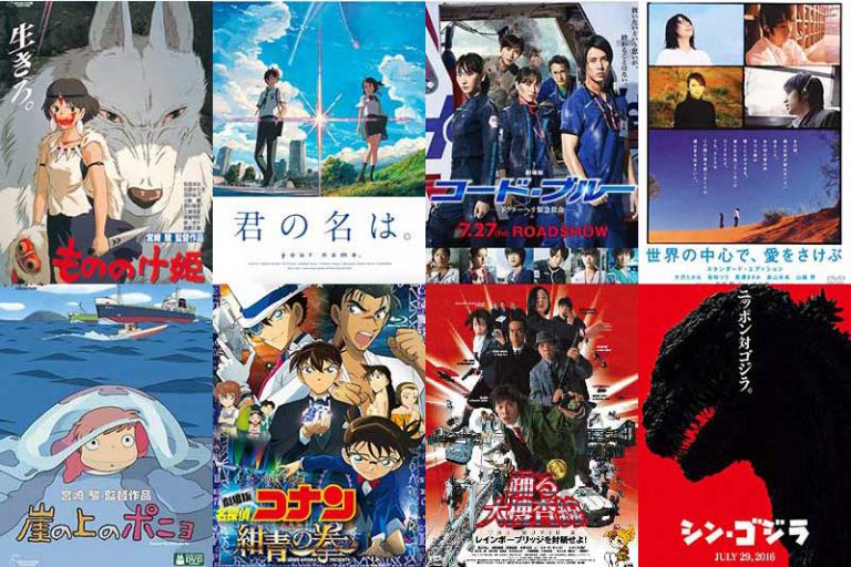 邦画ランキング日本歴代興行収入TOP50 新海誠アニメ映画『君の名は』最新上位！ランキング1位は宮崎駿ジブリ映画