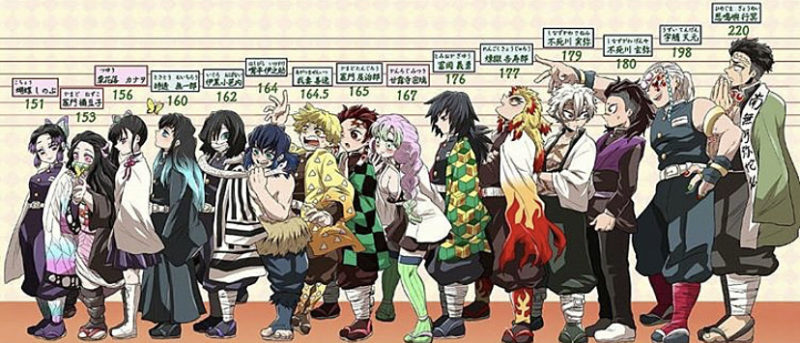 鬼滅の刃実写化キャスト予想 甘露寺蜜璃の完璧な実写化キャスト発見!鬼滅は漫画実写化映画の成功例になれるか