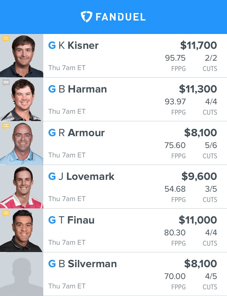 Fantasy Golf Lineups DK Legends