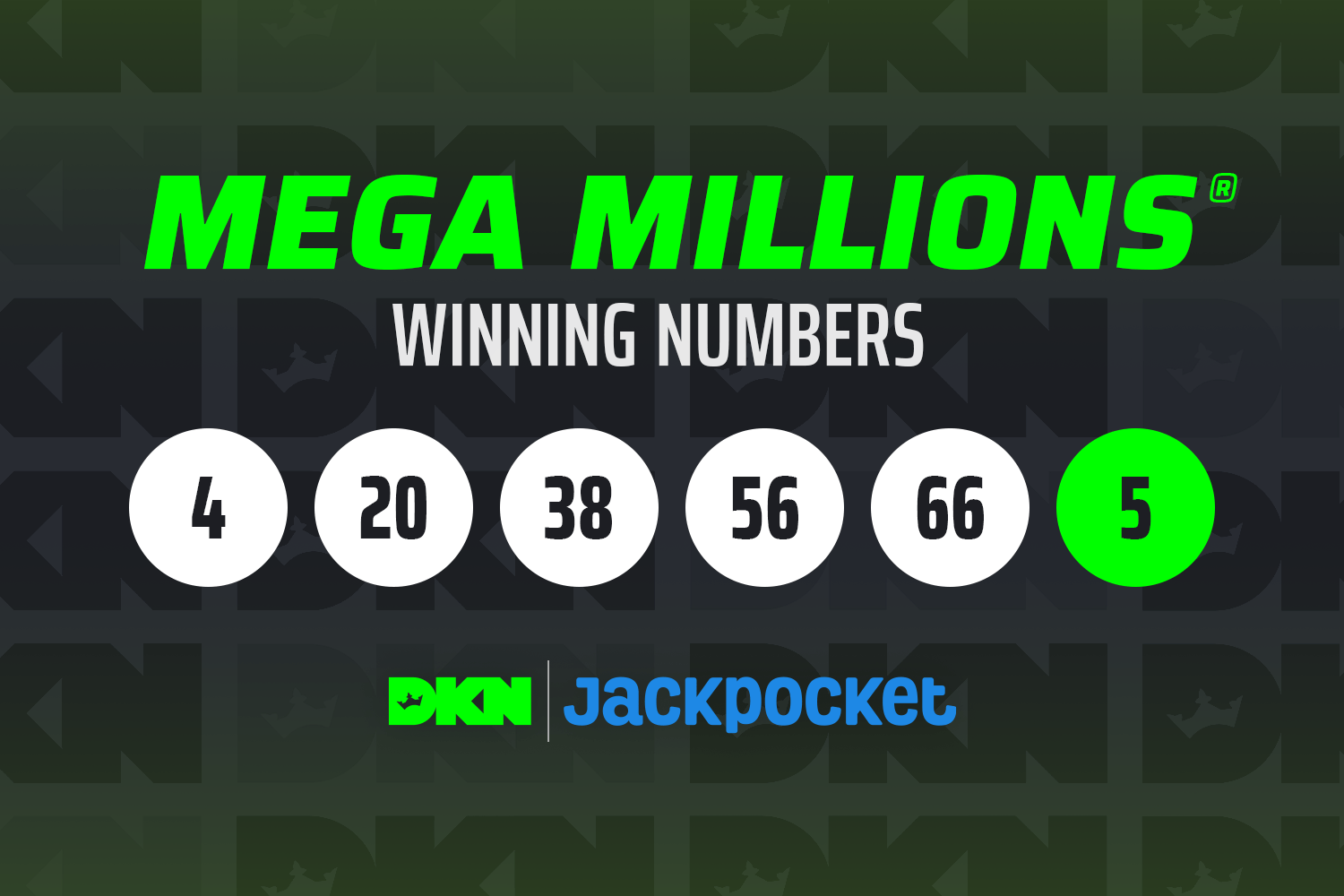 Mega Millions Winning Numbers From 12726
