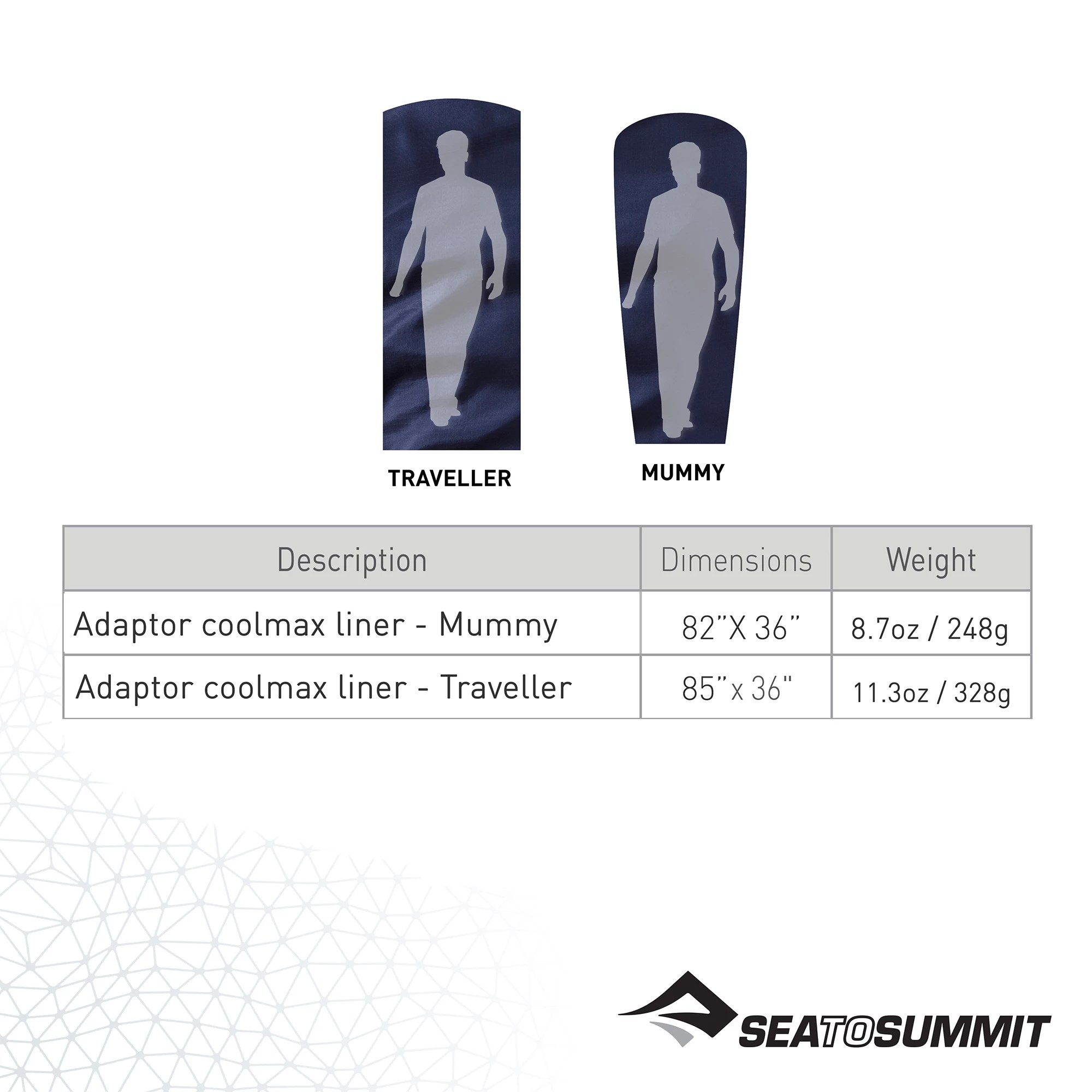Sea To Summit Coolmax Adaptor Sleeping Bag Liner Publiclands