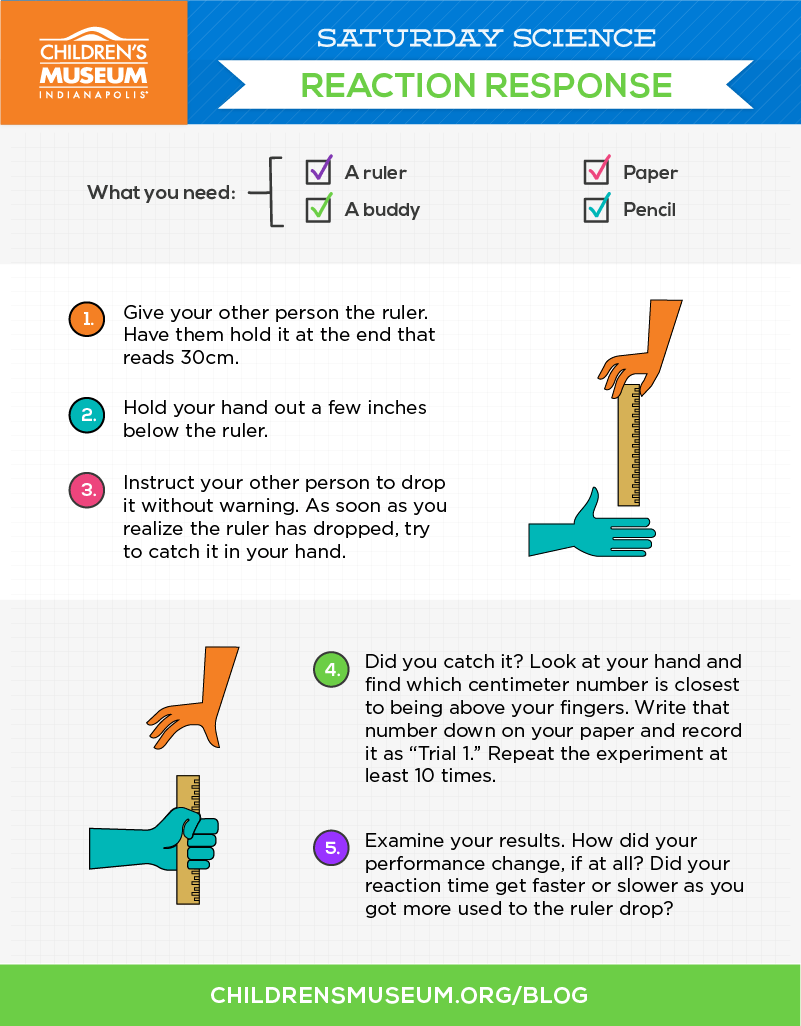 Saturday Science Reaction Response The Children's Museum of Indianapolis