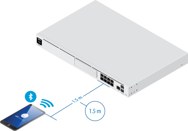 UDM-Pro Quick Start Guide