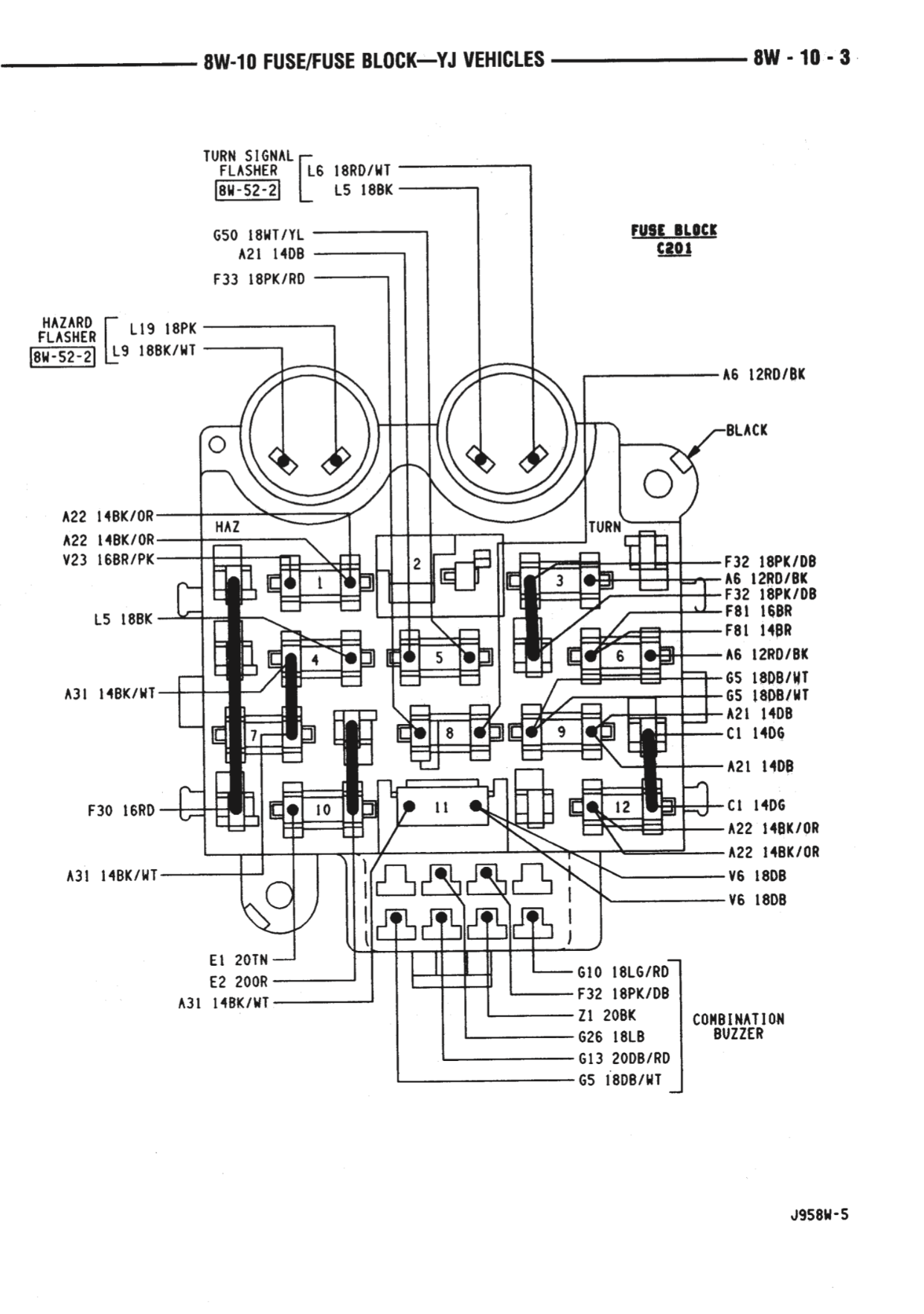 Fuses Jeep Wrangler Forum