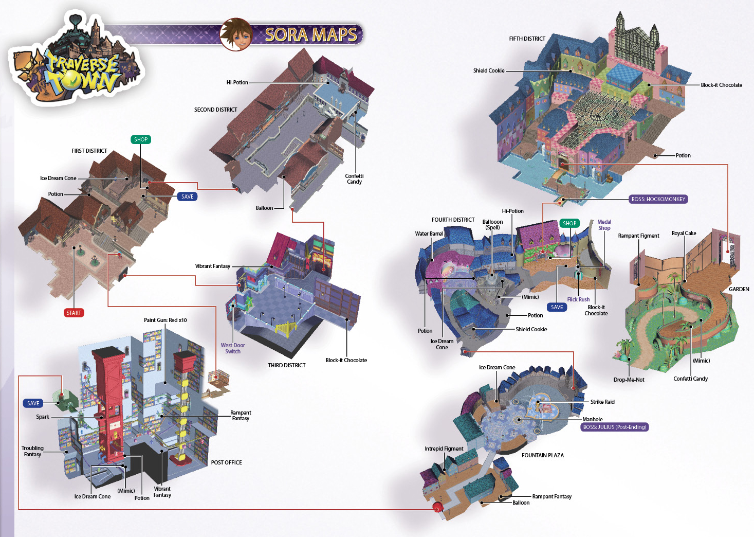 Kingdom Hearts II Kingdom Hearts Wiki, the Kingdom Hearts.