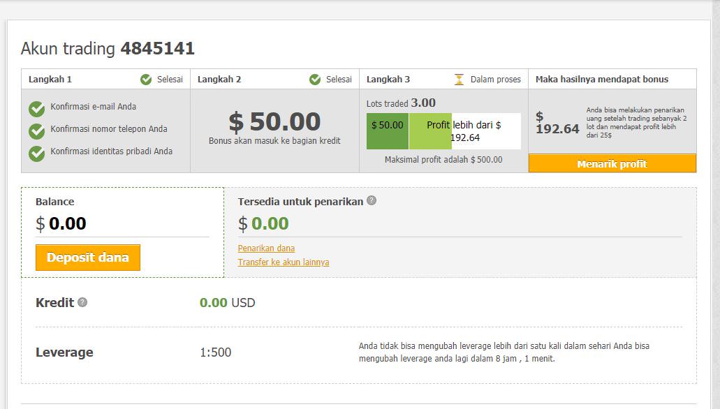 Pengalaman Buruk Trading Bonus 50 FBS KASKUS