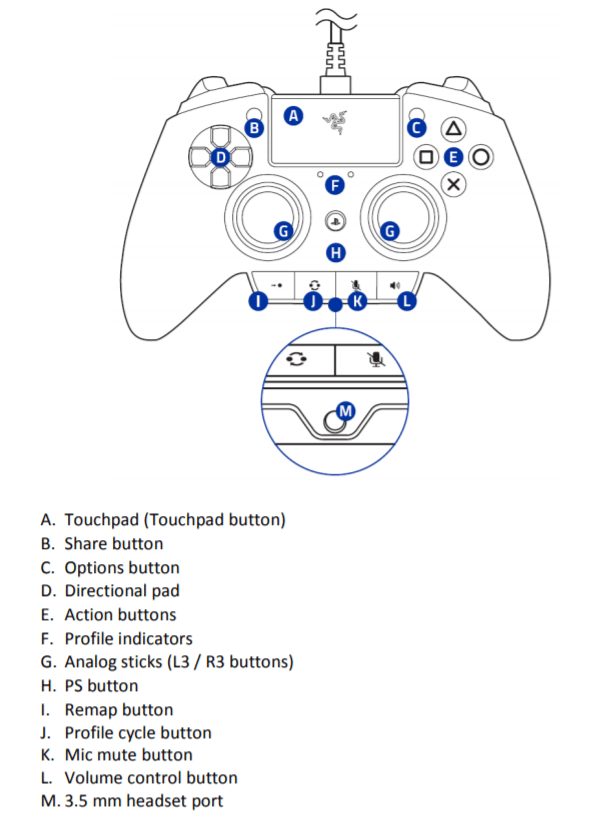 Universal control remapper joystick 2 - babeovasg