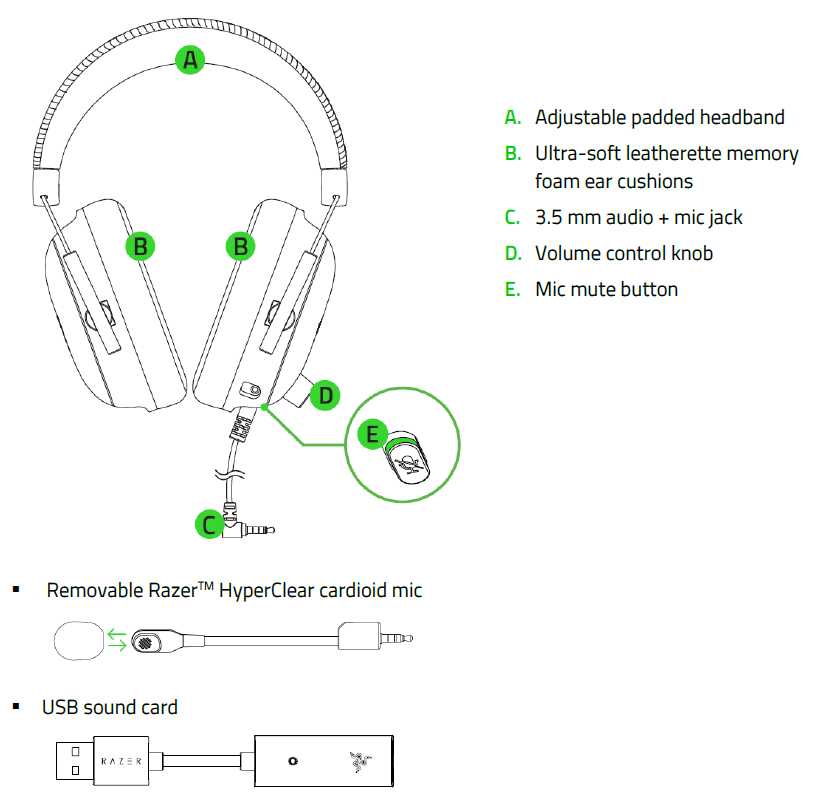Razer BlackShark V2 RZ0403230 Support