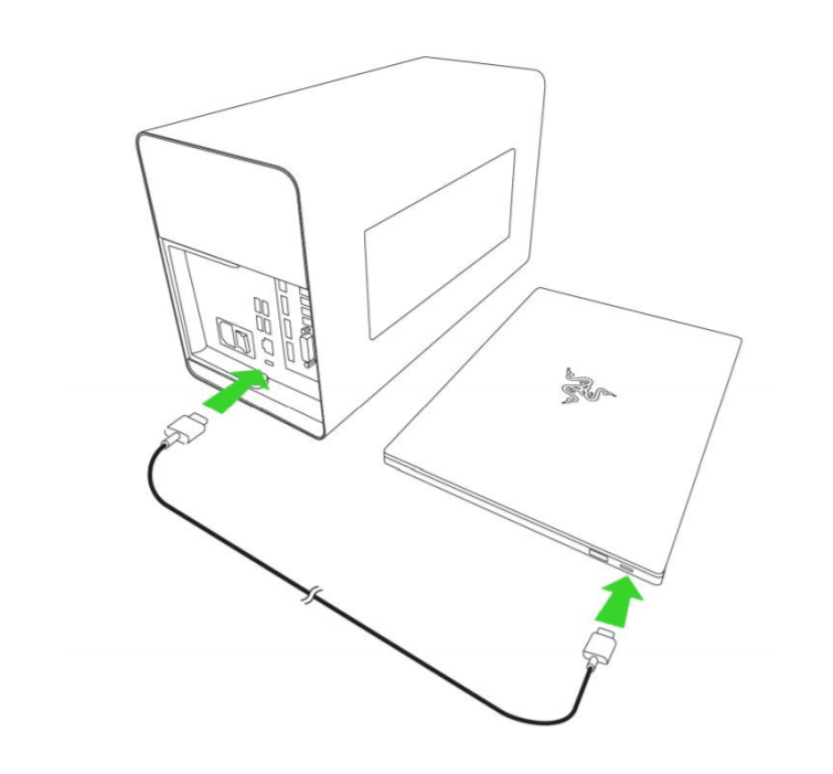 How to fix the Razer Core if the GPU is not detected