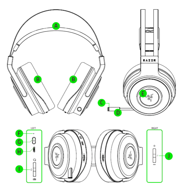 Razer Thresher Ultimate for Xbox One RZ0401480 Support & FAQs