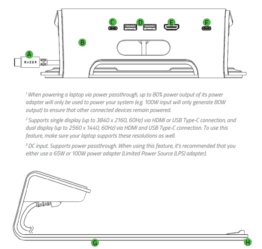 Razer Laptop Stand Chroma V2 RC210168 Support & FAQs