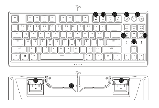Razer Ornata V3 TKL | RZ03-0488x Support & FAQs