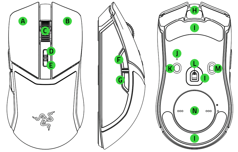 Razer Cobra Pro RZ010466 Support & FAQs