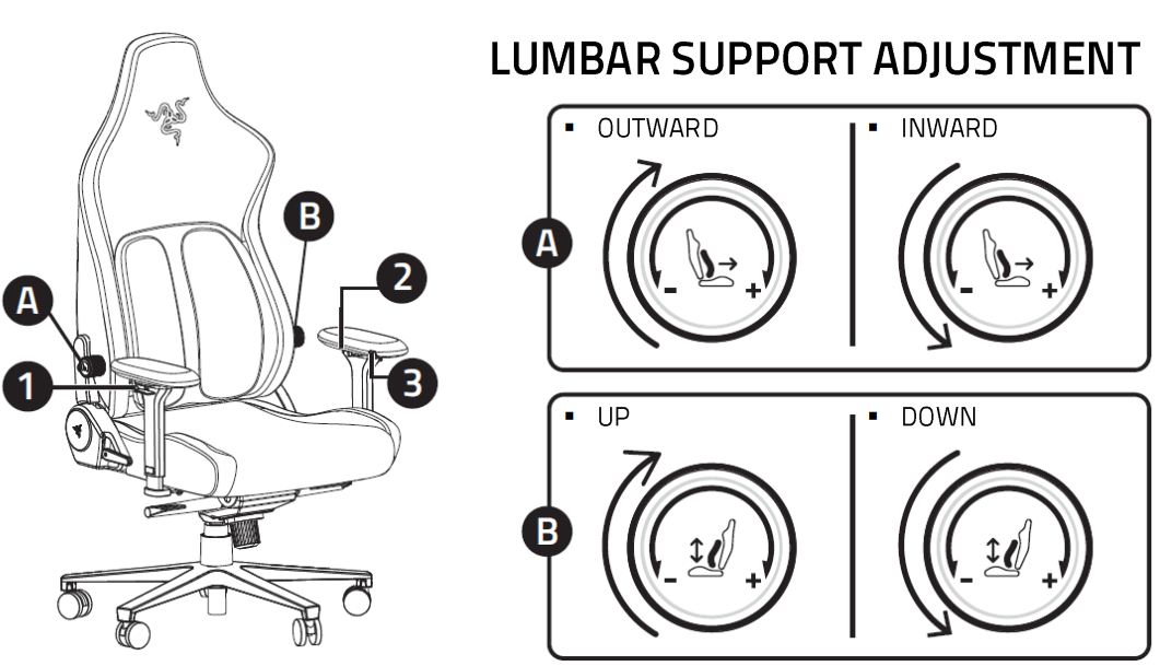 Features and functionalities of the Iskur V2 gaming chair and how to