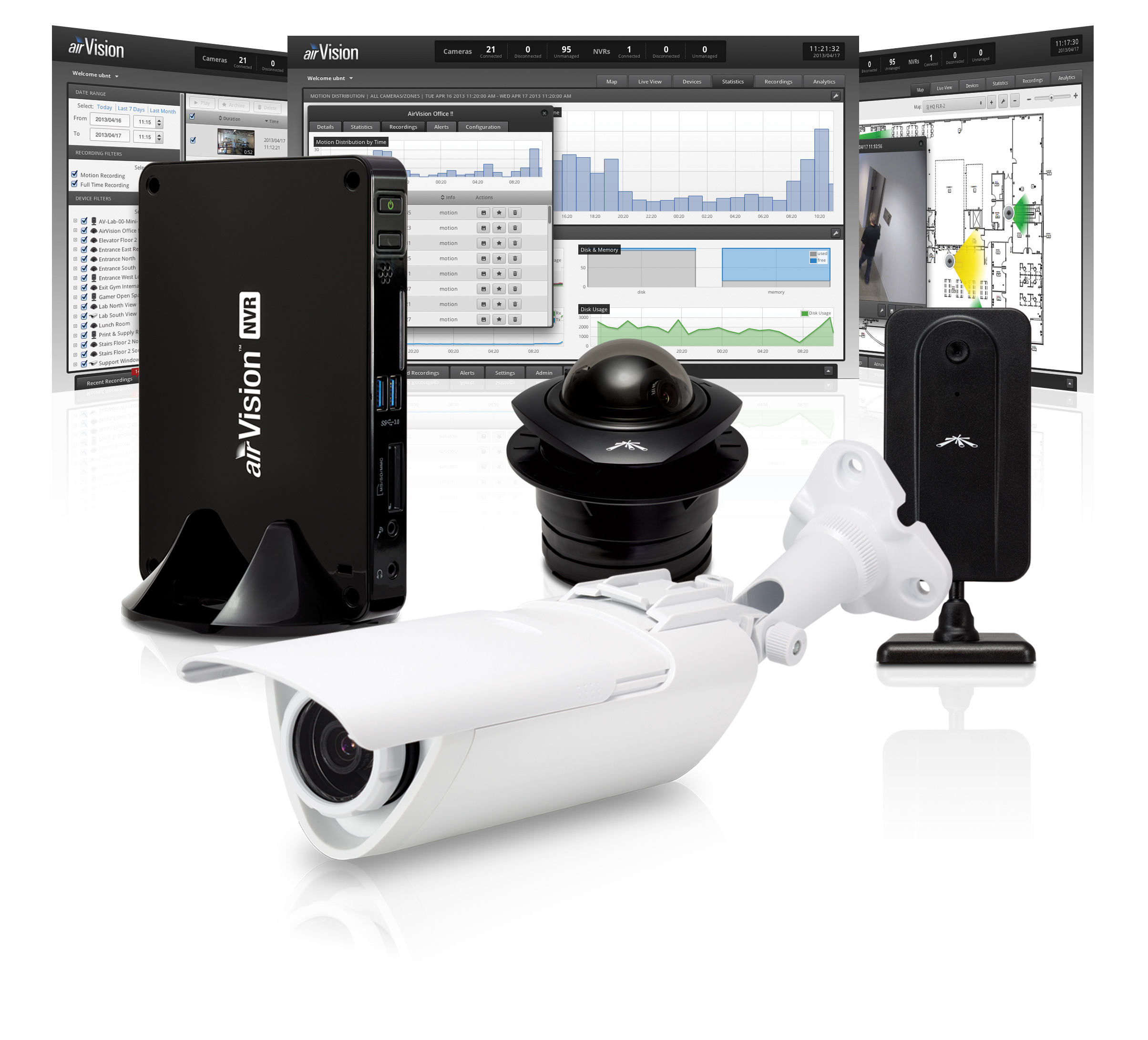 Ubiquiti airVision 2 Streamlines IP Video Surveillance