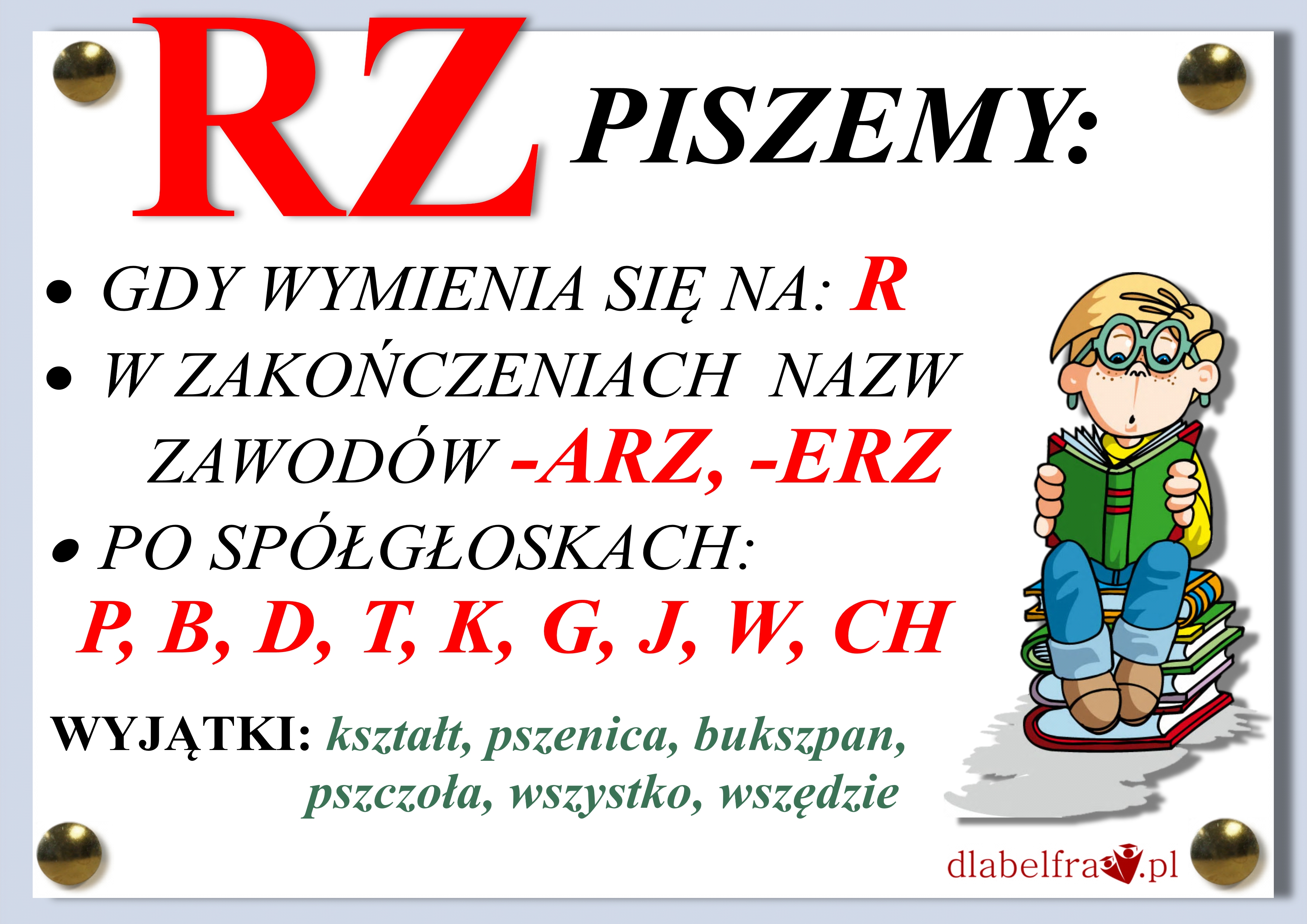 Plansze z zasadami ortograficznymi dla uczniów klas IIII Dla Belfra