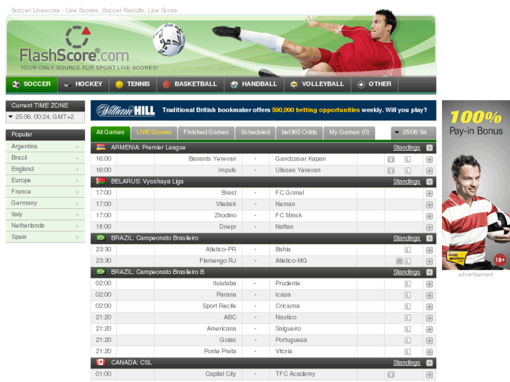 Score Livescore 24 Endirect24 Livescores Latest Version For Android