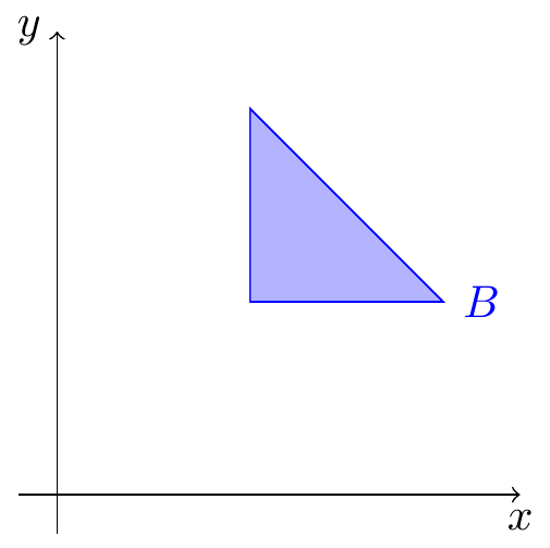 Lesson 41 Joint Continuous Distributions Introduction to Probability