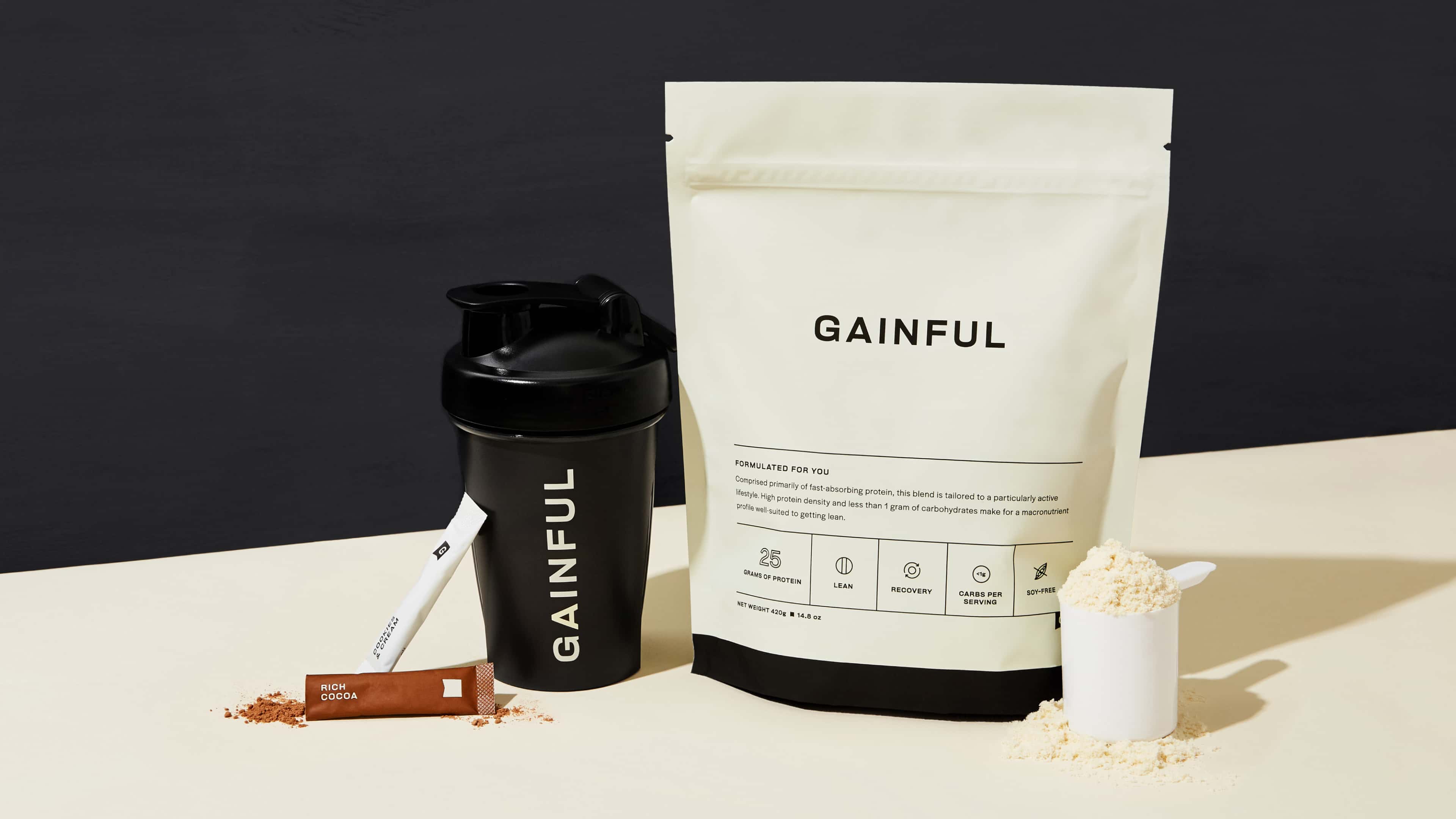 Protein Shakes Before or after a workout Gainful