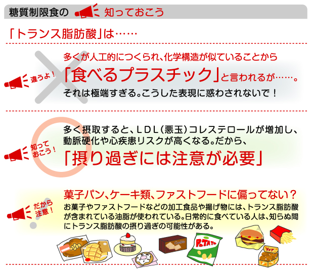 なぜトランス脂肪酸が体に悪い、と言われるの？／－第8回 今話題のあの脂質(1) トランス脂肪酸／糖尿病特集サイト／メディマグ. 糖尿病
