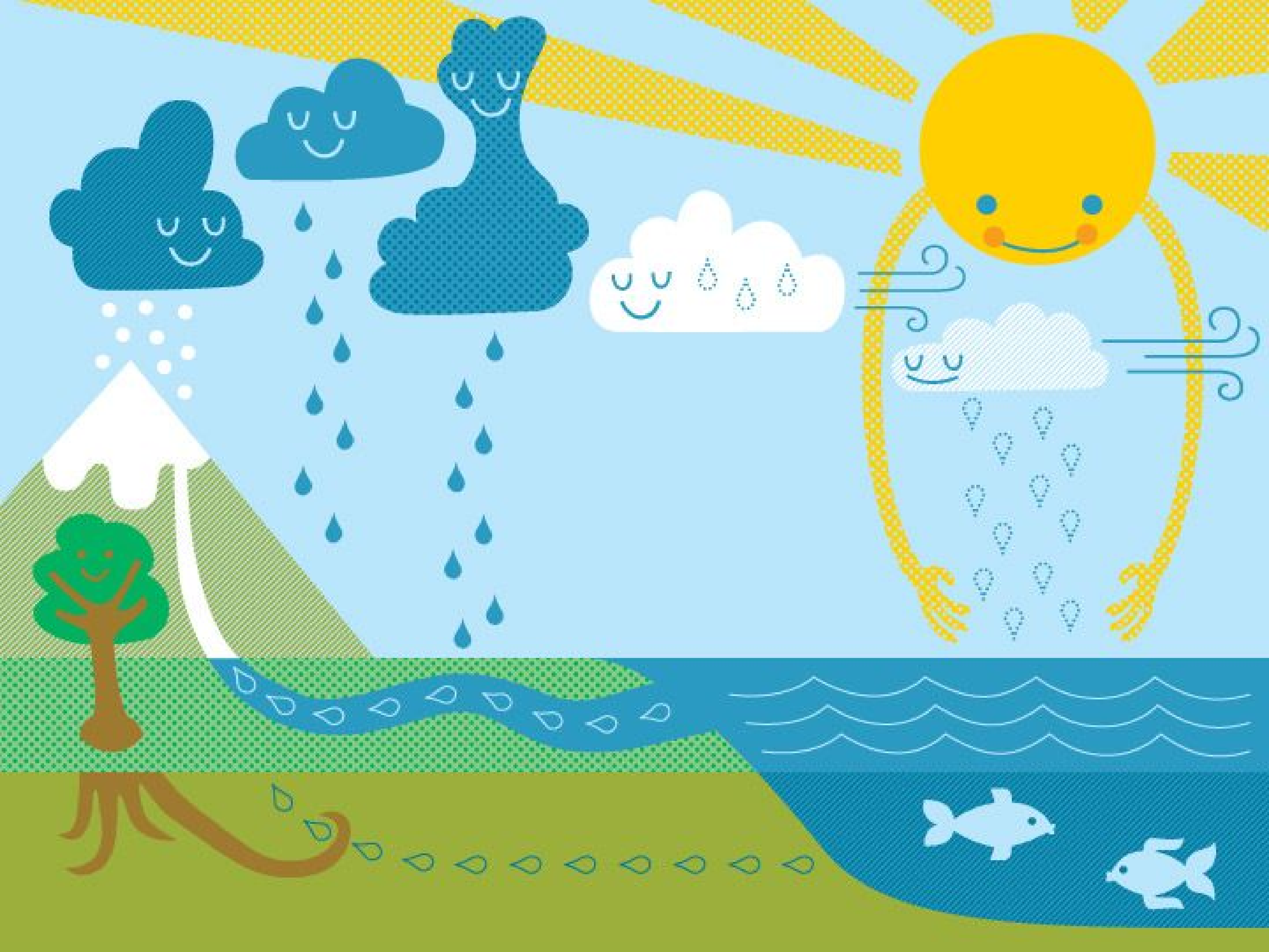 Water Cycle Mariana GarciaSerrato Library Formative
