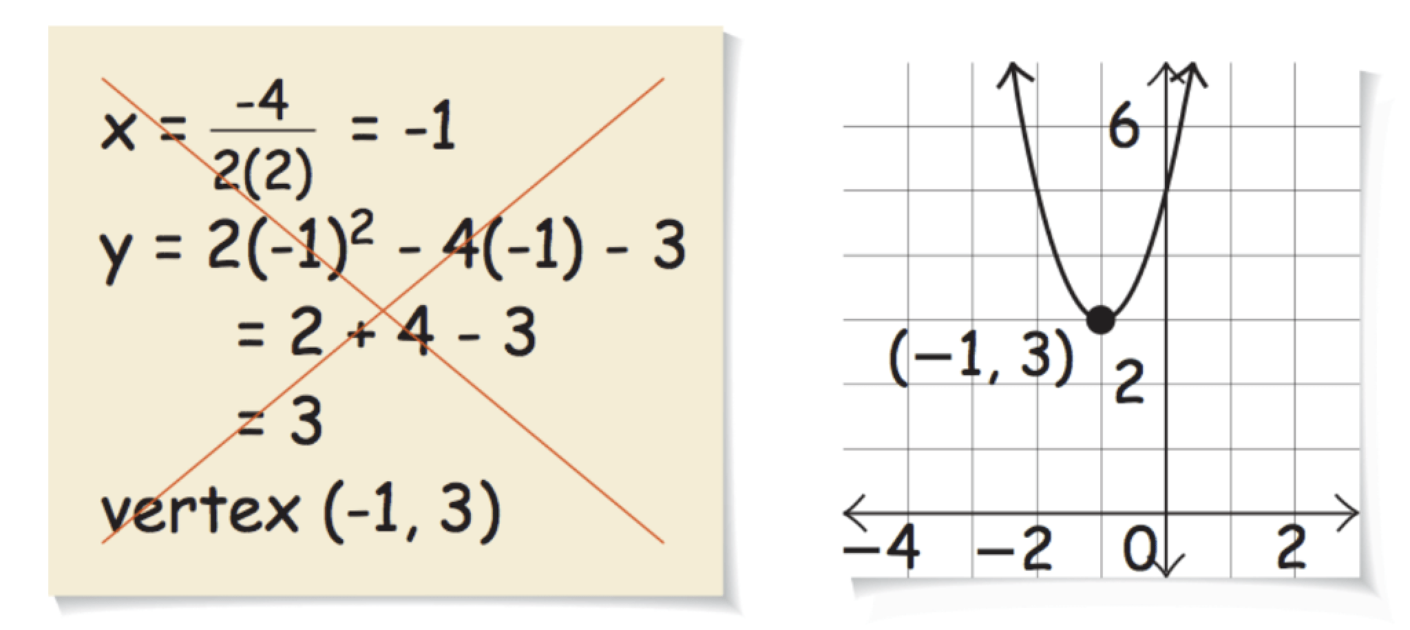 Algebra 2 42 Complete Lesson Standard Form of a Quadratic Function