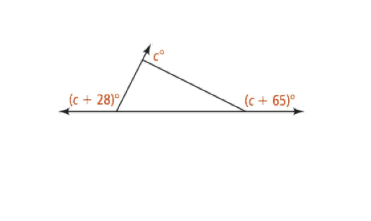 Geometry 66 Complete Lesson Trapezoids and Kites Matt Richardson Library Formative