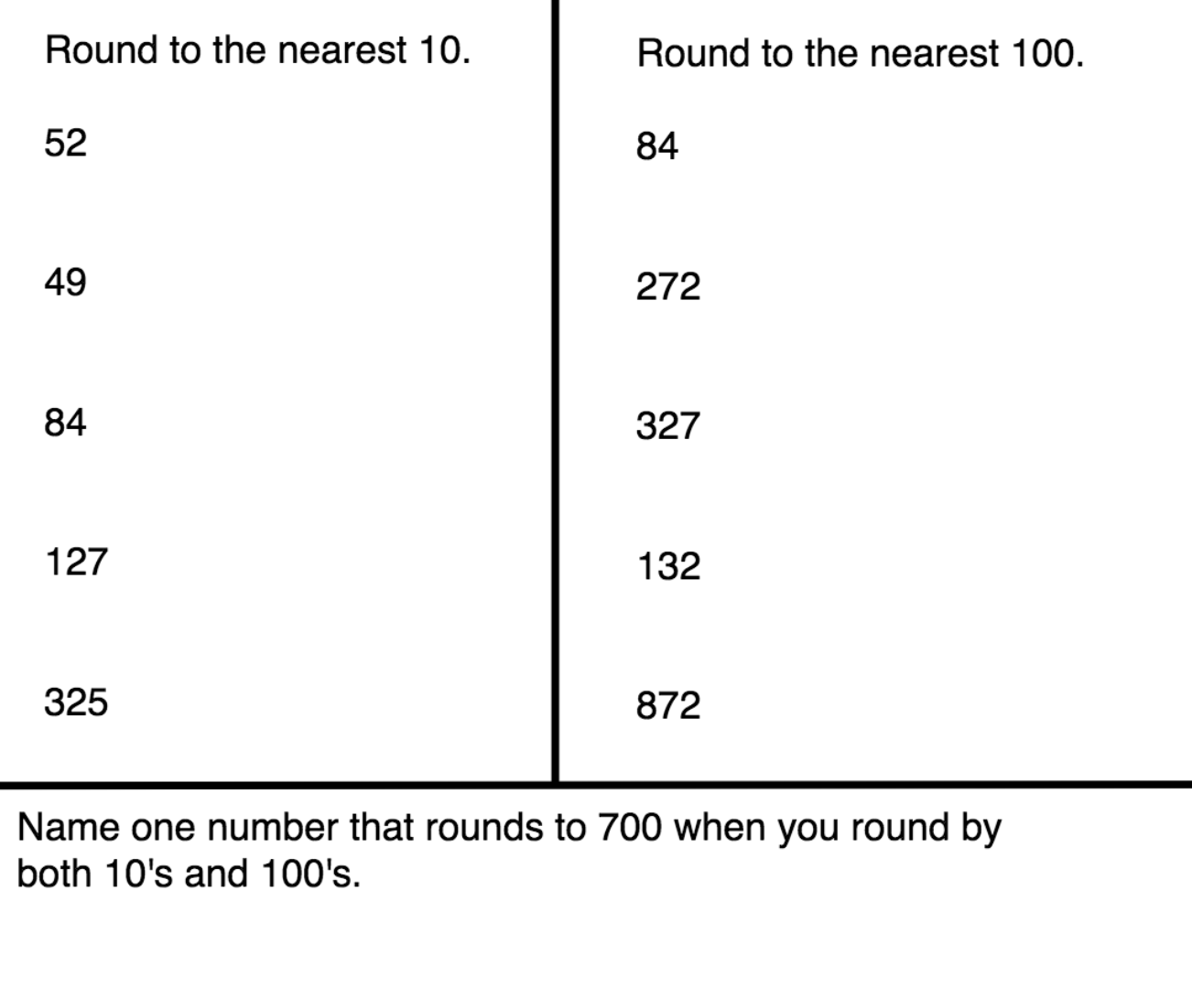 Rounding nearest 10's & 100's Denise Reicino Library Formative