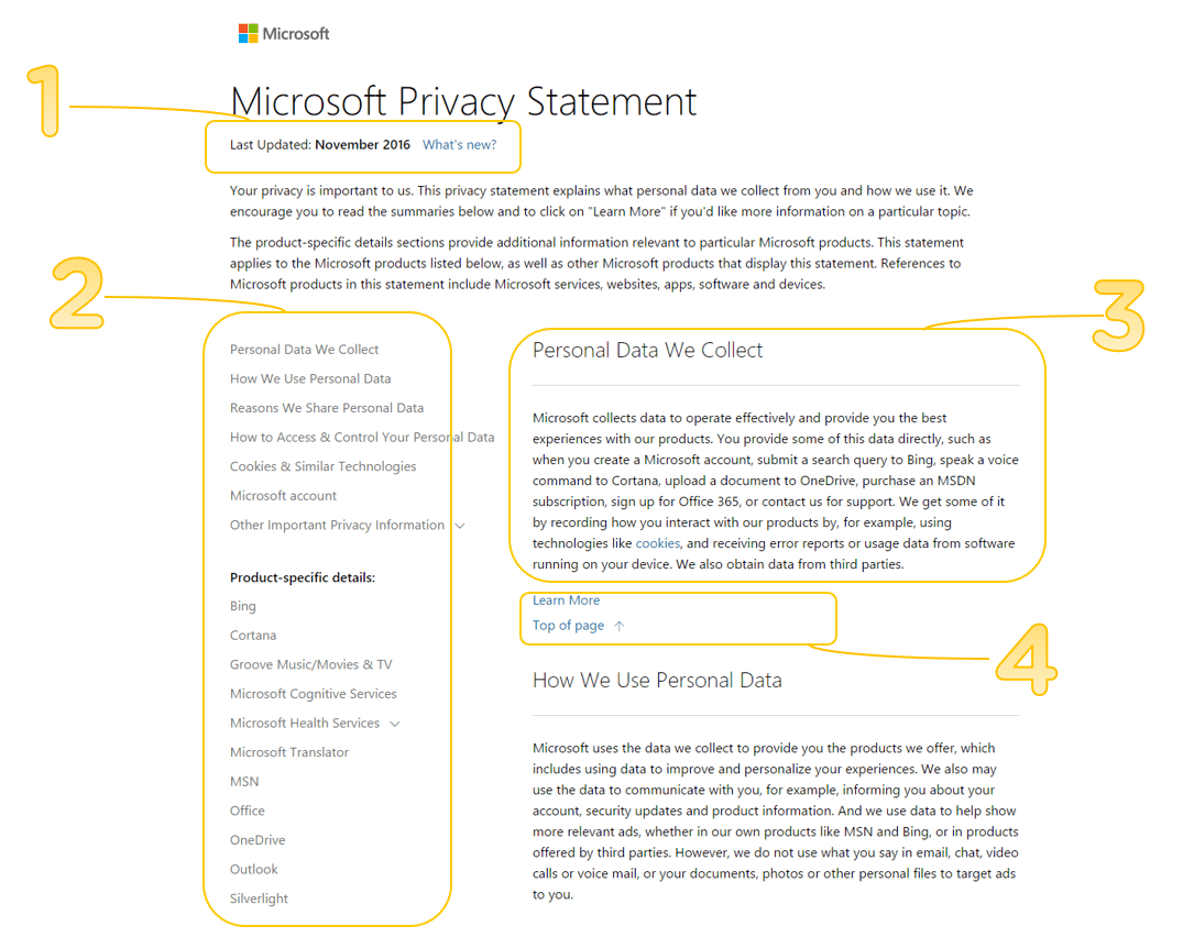 GDPR in practice Privacy Notices DMA