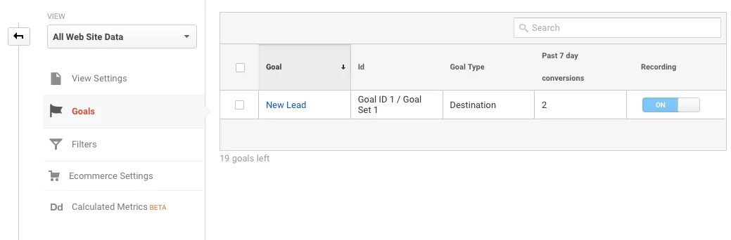 Google Analytics - Goals
