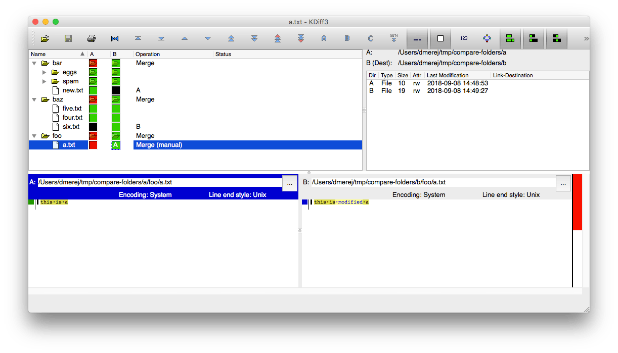 Comparing directories a case study • Dimitri Merejkowsky