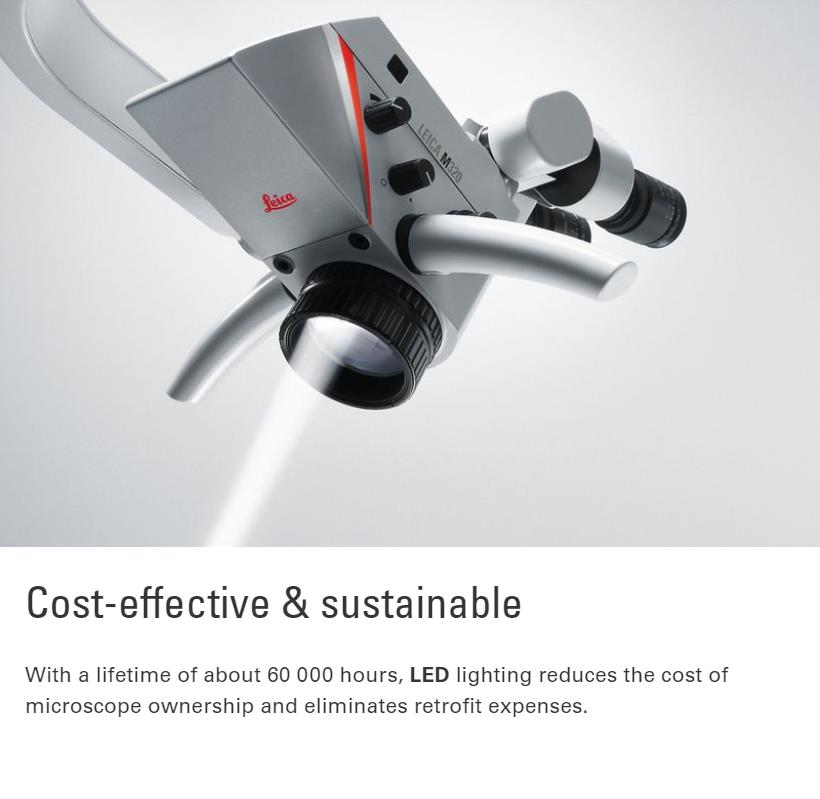 Leica M320 F12 Eco – DMI Medical USA