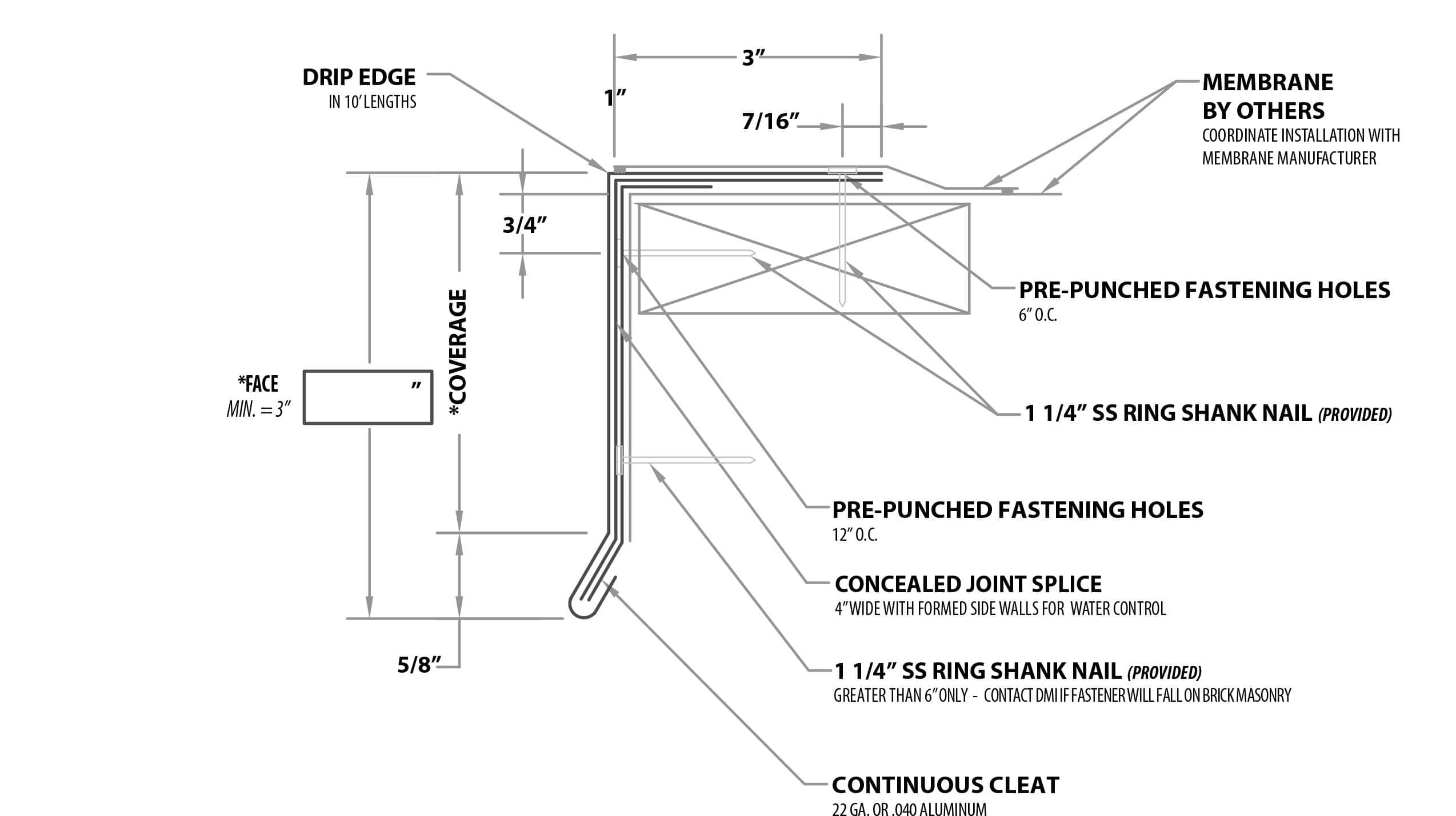 Roofing Drip Edge Dimensions at Amy Gooch blog