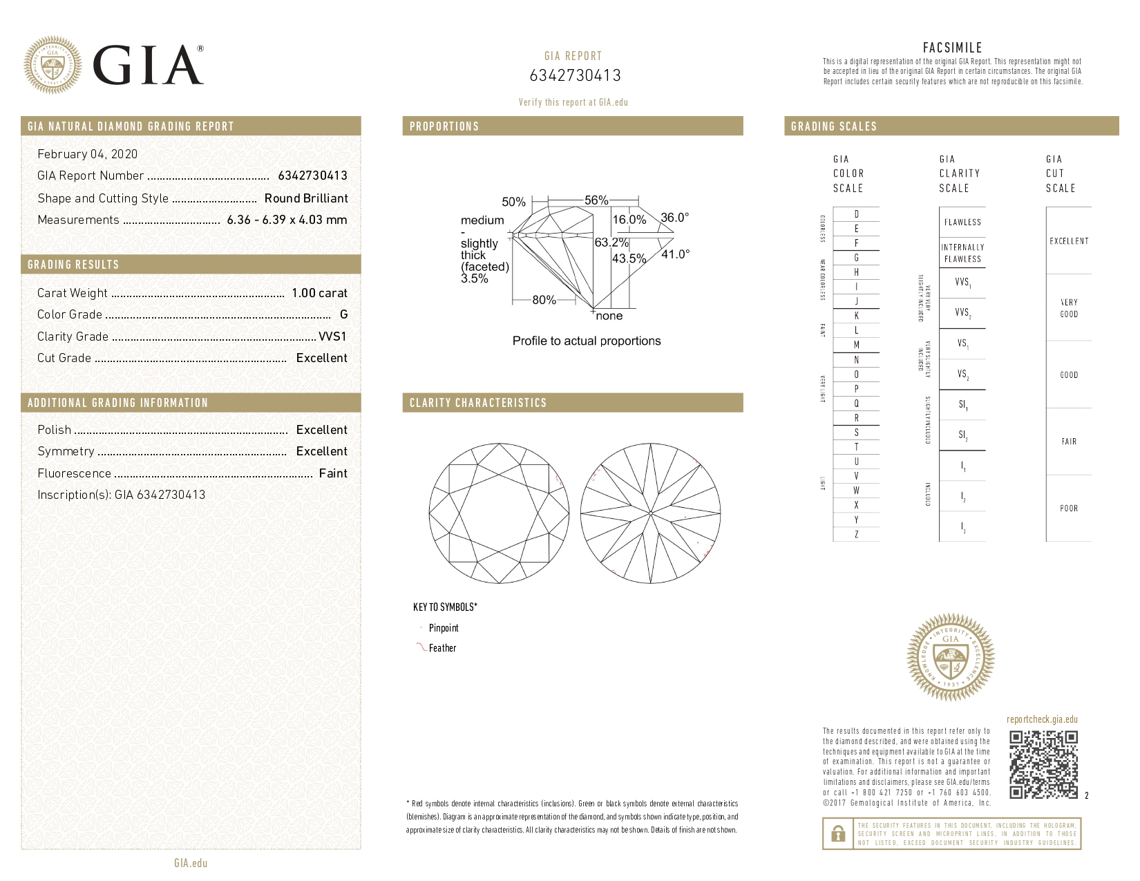 Stone Certificate Detail