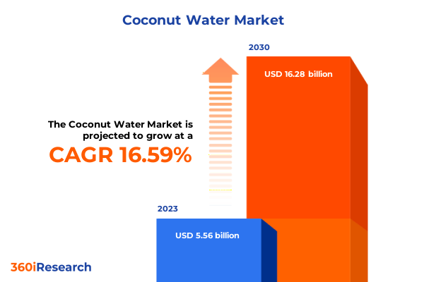 Market share pt pulau sambu tersebut di dalam pasar