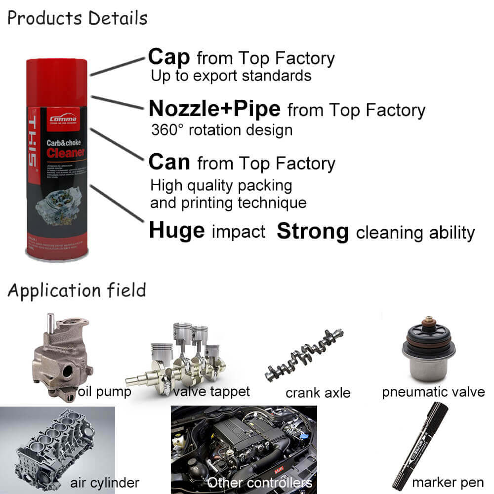 THIS® Carb Choke Cleaner，Manufacturer China，For The World