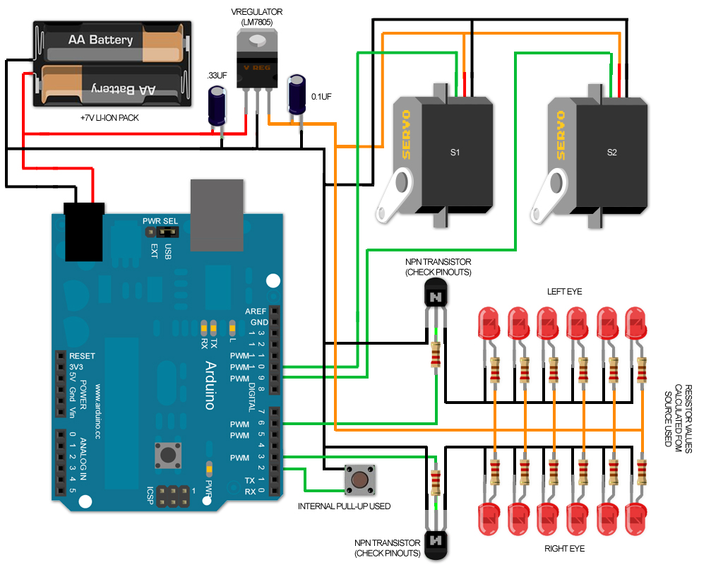 [DIAGRAM] Labeled Diagram Of Iron Man - MYDIAGRAM.ONLINE